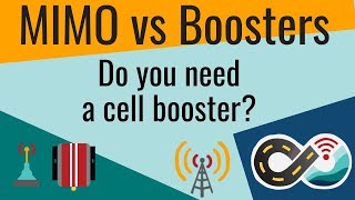 MIMO vs Boosters Do Cellular Boosters Provide the Best Signal amp Data Performance [upl. by Lorene825]