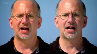 McGurk effect  Auditory Illusion  BBC Horizon Clip [upl. by Eadahs]