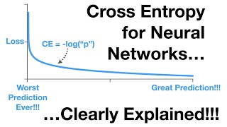 Neural Networks Part 6 Cross Entropy [upl. by Ronacin]