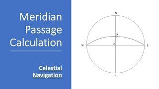 Meridian Passage of Sun  Calculation [upl. by Eenwahs]