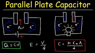 Parallel Plate Capacitor Physics Problems [upl. by Notsuj]