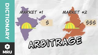 What Is Arbitrage [upl. by Anaerdna886]