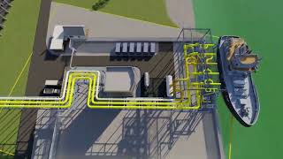 LNG Import Terminal [upl. by Minny]