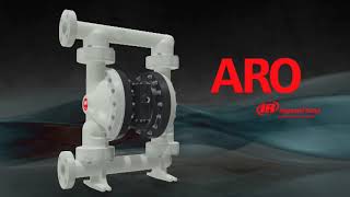 ARO EXP Series Air Operated Diaphragm Pumps Product Overview [upl. by Ayenet240]