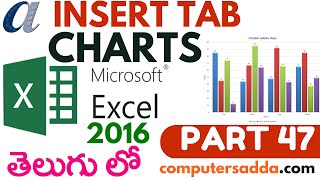 MsExcel 2016 in Telugu 47Charts wwwcomputersaddacom [upl. by Ellives]