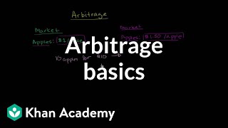 Arbitrage basics  Finance amp Capital Markets  Khan Academy [upl. by Adina]