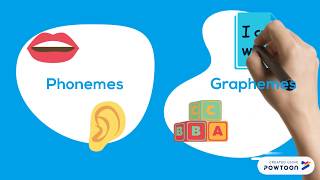 Introducing Graphemes [upl. by Edrick]