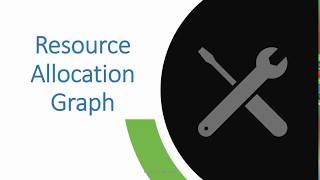 Resource Allocation Graph  with Example [upl. by Llerihs]