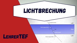 Lichtbrechung  kurz erklärt [upl. by Vinaya]