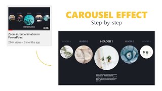 Animation Carousel Effect with images in PowerPoint  DOWNLOAD FILE [upl. by Esir]