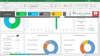 Planilha Controle de Mensalidade  Dashboard [upl. by Acirederf]