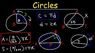 Circles In Geometry Basic Introduction  Circumference Area Arc Length Inscribed Angles amp Chords [upl. by Yeca]