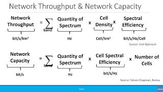 Beginners Bandwidth Throughput Latency amp Jitter in mobile networks [upl. by Imena]