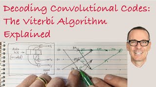 Decoding Convolutional Codes The Viterbi Algorithm Explained [upl. by Goth]