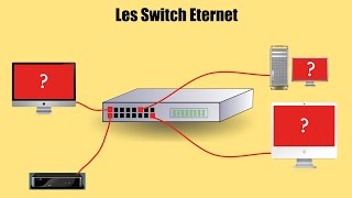 Les switch ethernet [upl. by Hsenid]