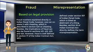 What is Difference Between Fraud amp Misrepresentation [upl. by Piks198]