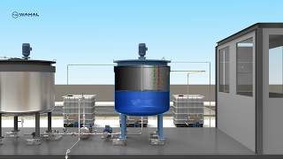 Bitumen Emulsion Plant [upl. by Earej]