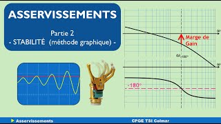 S01 E07 Asservissements part 2 stabilité méthode graphique [upl. by Las]