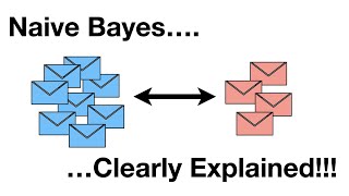 Naive Bayes Clearly Explained [upl. by Rheims857]