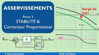 S01 E07 Asservissements part 3 stabilité gain proportionnel [upl. by Htebezile801]