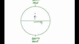 The Coriolis Effect Explained [upl. by Murtha]