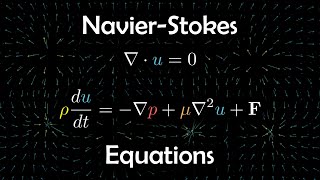 The million dollar equation NavierStokes equations [upl. by Nevil86]