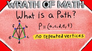 What is a Path  Graph Theory [upl. by Ednalrym]