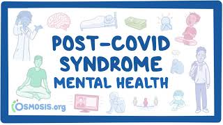 PostCOVID syndrome Mental health [upl. by Aimik363]