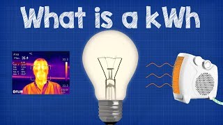 What is a kWh  kilowatt hour  CALCULATIONS 💡💰 energy bill [upl. by Marilyn]