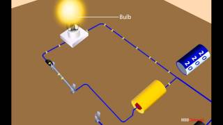 Energy Stored in a Capacitor [upl. by Neeloc]