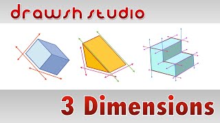 The 3 Dimensions and Isometric Perspective [upl. by Novelc]