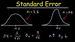 Standard Error of the Mean [upl. by Questa]