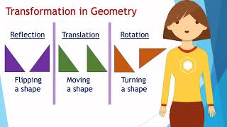 Reflection Translation amp Rotation  Transformations  Geometry [upl. by Adieno500]