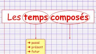 Les temps composés [upl. by Nylkcaj]