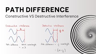 Path Difference Constructive amp Destructive Interference  A Level Physics [upl. by Arundell]