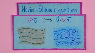 Navier Stokes Equation  A MillionDollar Question in Fluid Mechanics [upl. by Chobot]