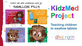 KidzMed Project Teaching Children to Swallow Tablets [upl. by Grantham355]