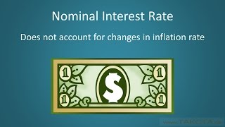 Nominal vs Real Interest [upl. by Ellerred]