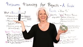 Resource Planning for Projects A Guide  Project Management Training [upl. by Uehttam]