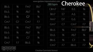 Cherokee JazzSwing feel 280 bpm  Backing Track [upl. by Mccord]