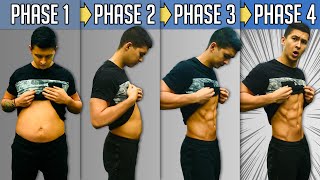 How To Diet To Lose Fat FOR GOOD 4 Phases [upl. by Corin]