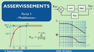 S02 E07 part 1 asservissements modélisation [upl. by Hars13]