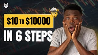 How To Start Crypto Trading amp Become Profitable IN 6 STEPS [upl. by Ettenotna]