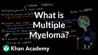 Dealing with a Cancer Relapse  Beths Multiple Myeloma Patient Story 3 of 5  The Patient Story [upl. by Ime]