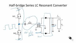 Power Electronics  Resonant Converters  Intro [upl. by Eisyak]