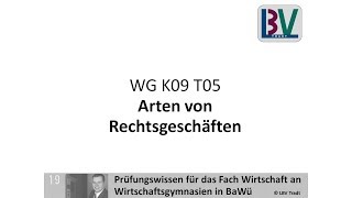 Arten von Rechtsgeschäften Kündigung Testament Schenkung VBRW LBV Tradt WG K09 T05 [upl. by Eninnej298]