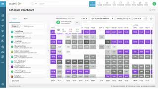 Utilization Scheduling Resourcing amp Capacity Forecasting [upl. by Seen373]