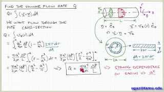 Applying the NavierStokes Equations part 4  Lecture 49  Chemical Engineering Fluid Mechanics [upl. by Nessah318]