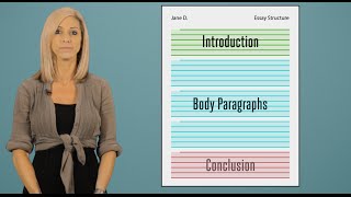 Argumentative Essays Part 3 Structuring your Essay [upl. by Chapel]