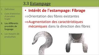 Forgeage PTSI [upl. by Reinert]